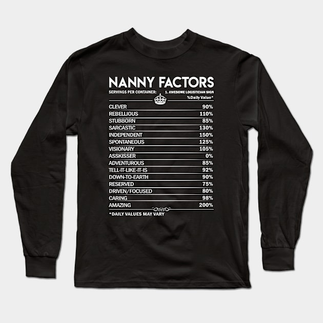 Nanny T Shirt - Daily Factors 2 Gift Item Tee Long Sleeve T-Shirt by Jolly358